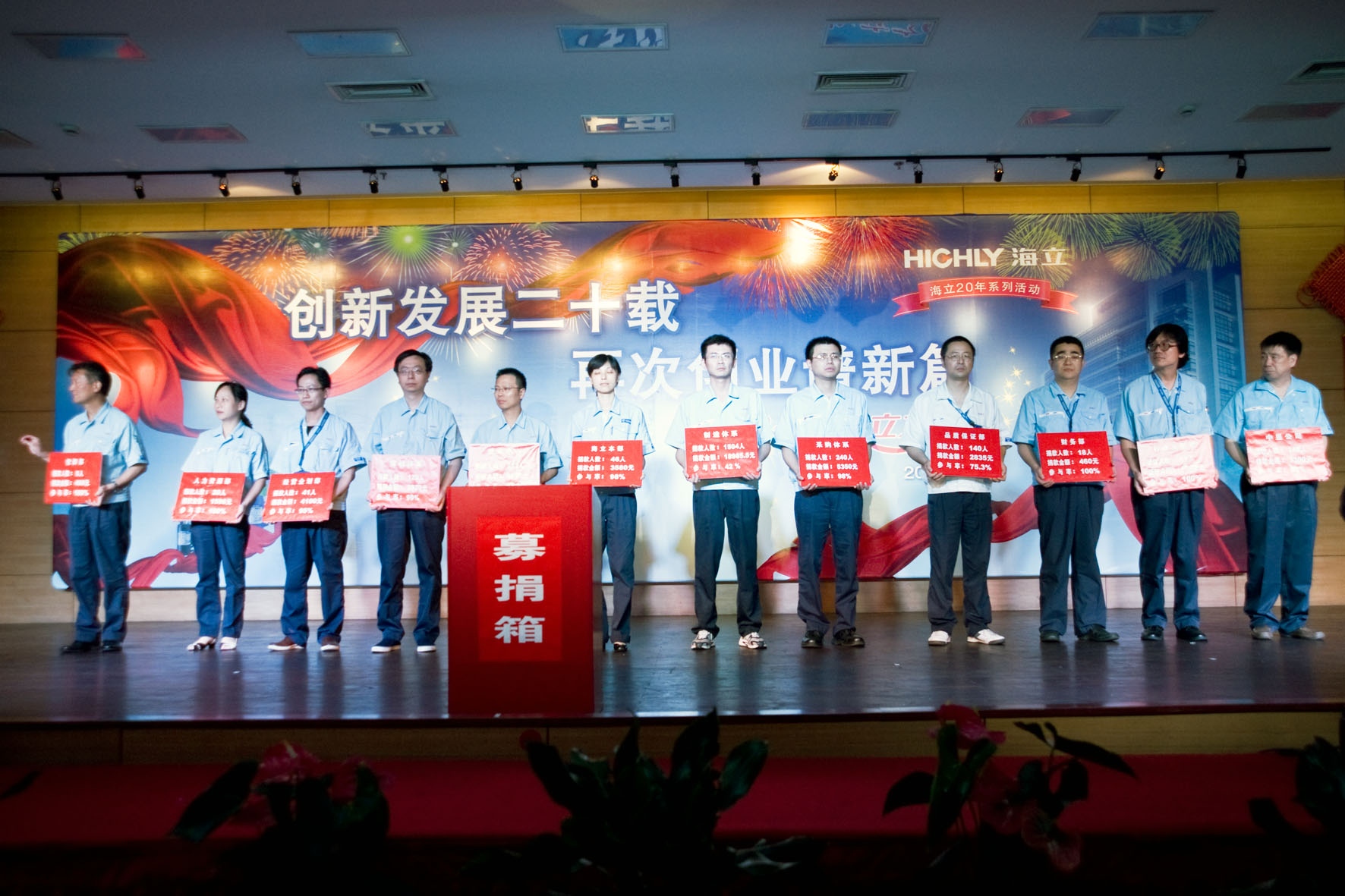 上海日立举行2012年度“海立之夏”晚会